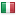omgitaly.it hosted country